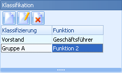 adressen_klassifikation