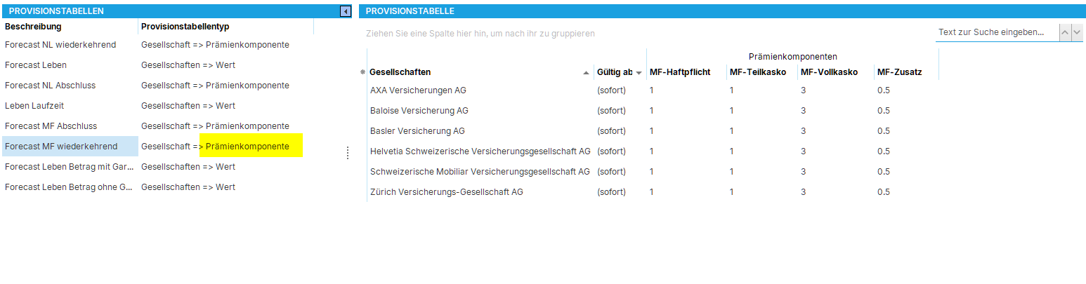 FNSELL_cfg_premcomp_provtable