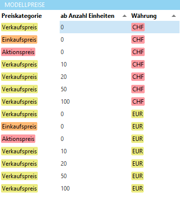 artikel_konfiguration_preismodelle_genpreise