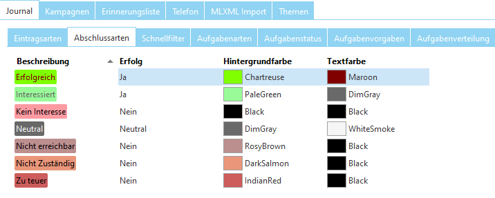 crm_einstellungen_journal_abschlussarten